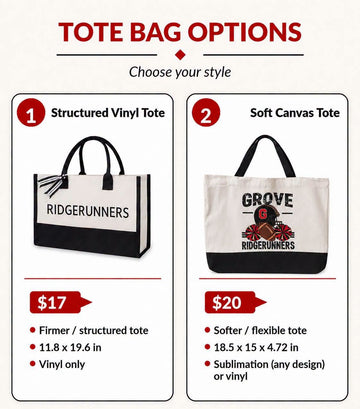 Ridgerunners Tote Bag